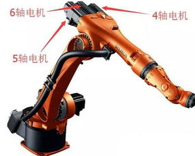 庫卡機器人的傳動與布局設計分析