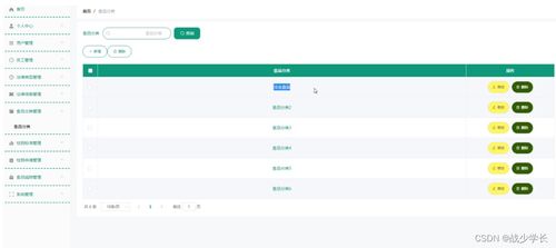 基于Java SSM框架的進出口食品安全信息管理系統(tǒng)設(shè)計與運行維護服務研究